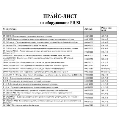 Прейскурант цен на газовое оборудование. Прайс лист на оборудование. Прайс на оборудование. Прейскурант на работу оборудования. Прайм лист на оборудование.